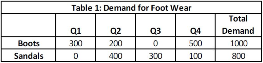 f44db95-table_1.png 853