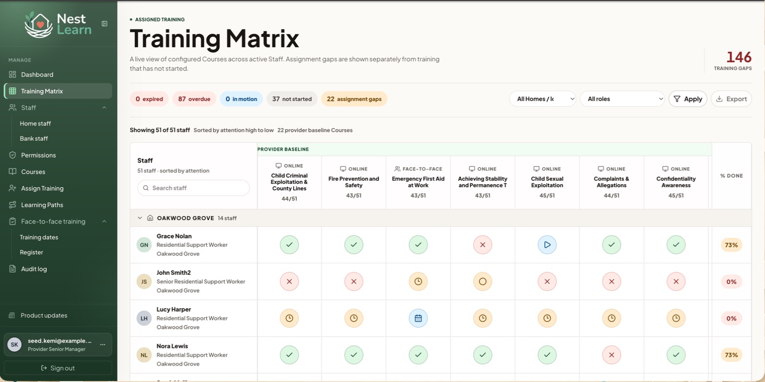 The Training Matrix across all Homes, staff grouped under Home headings