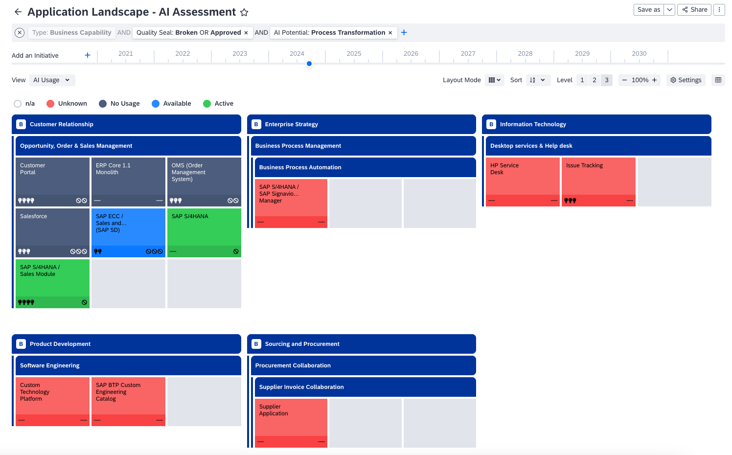 Application Landscape Report Clustered by Business Capabilities Used for Assessing AI Risks