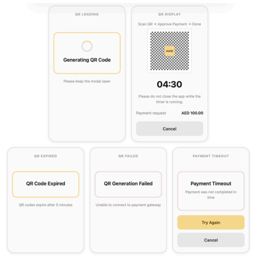 AANI QR code payment screens. 