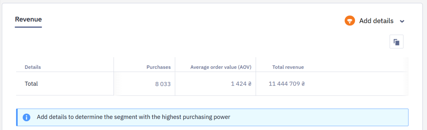 Detailed statistics section with language versions and revenue data