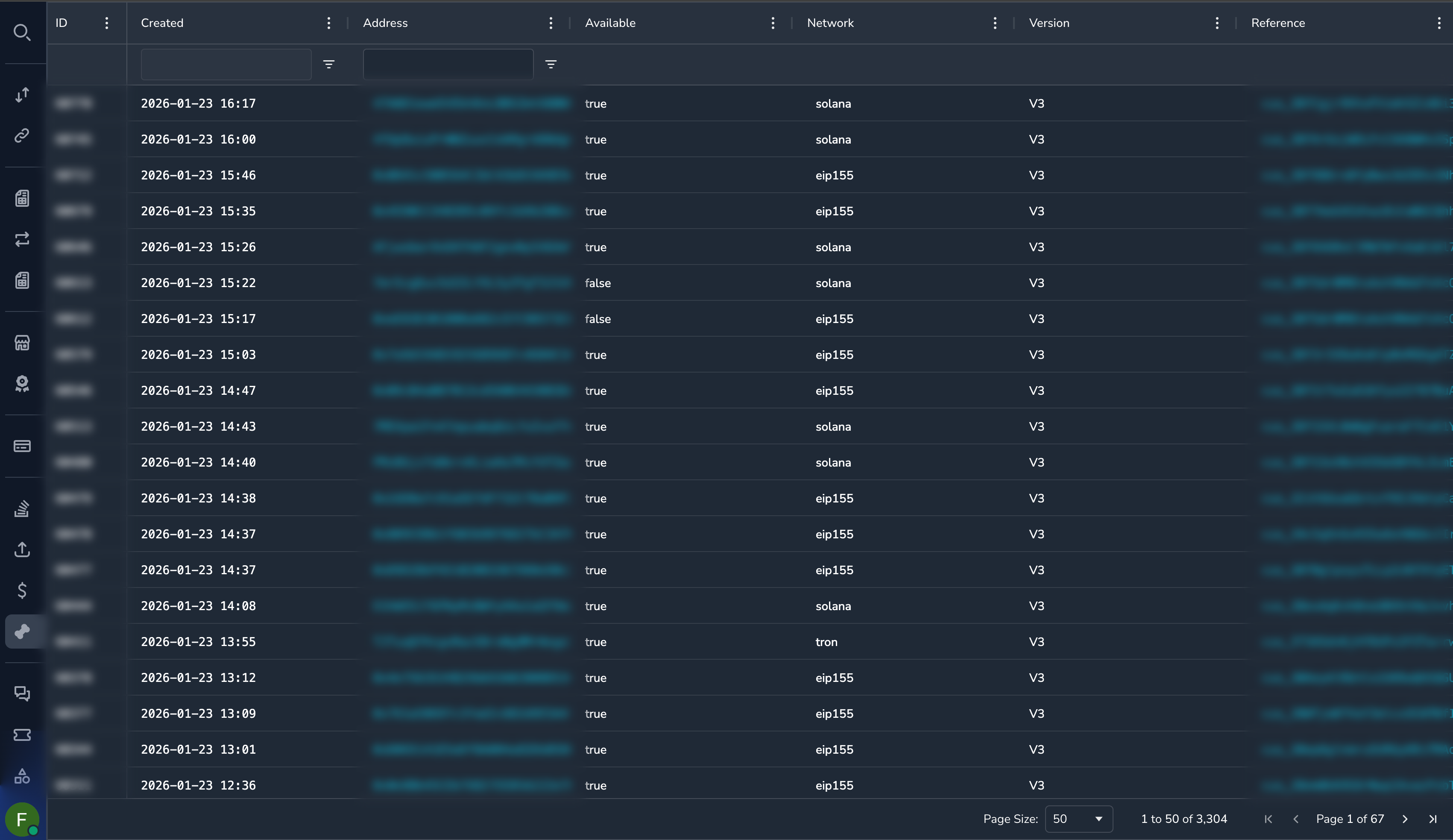 Proxy wallets list