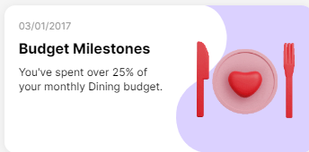 Budget Milestones Teaser