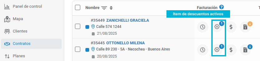 Identificar un contrato con descuento aplicado