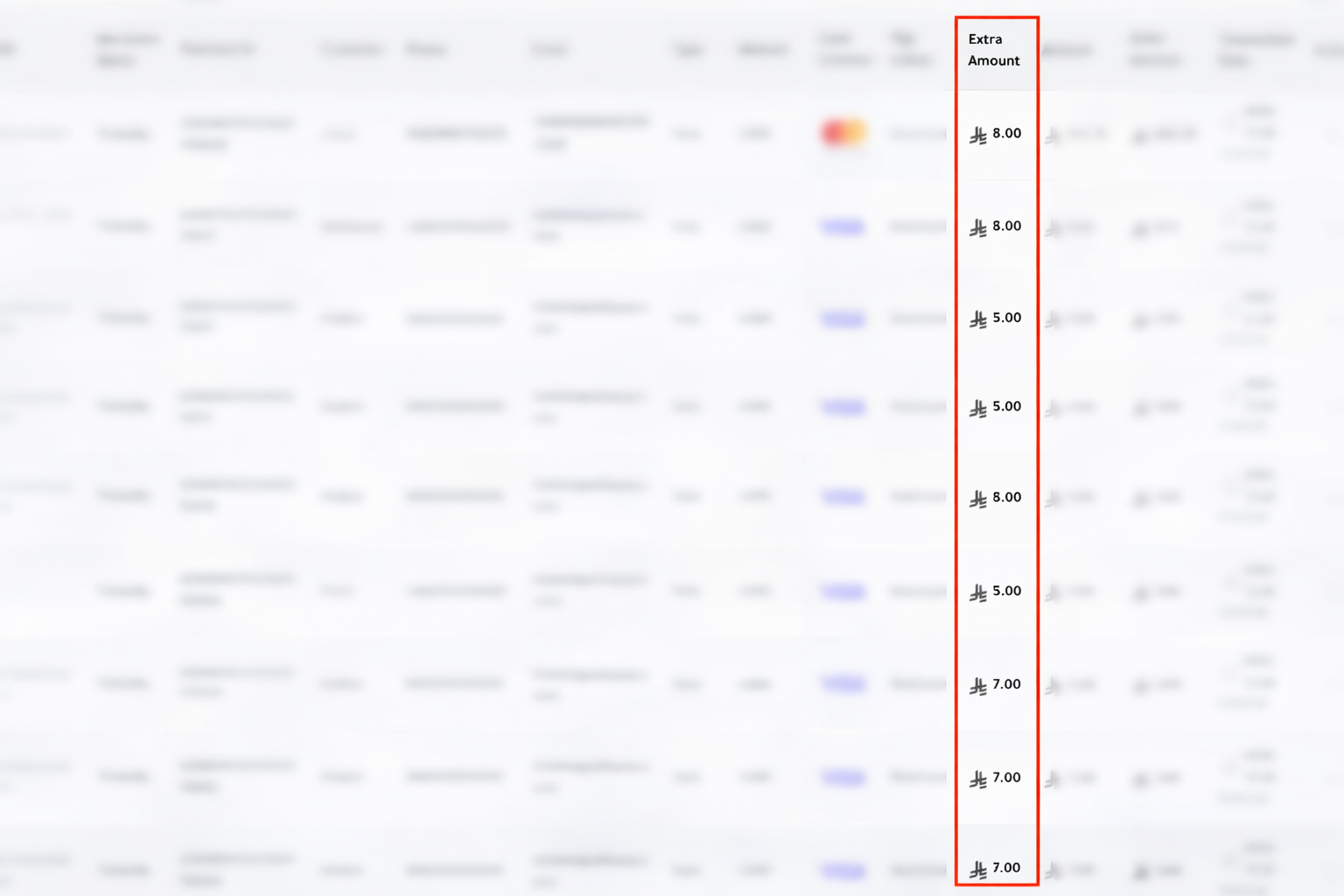 Extra Amount Feature