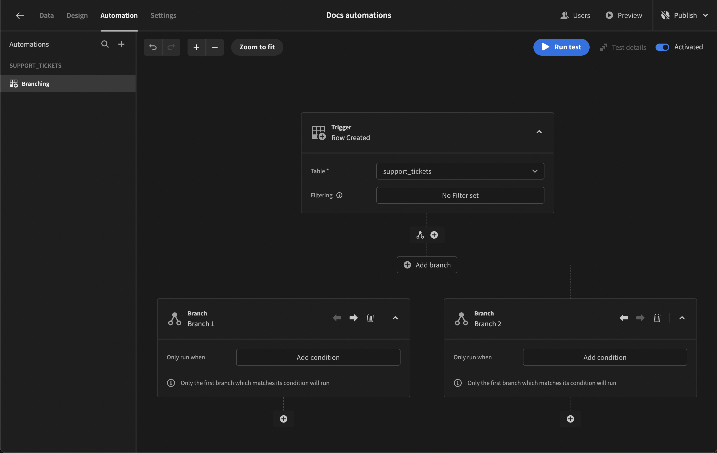 A picture showcasing a standard layout for automation branching