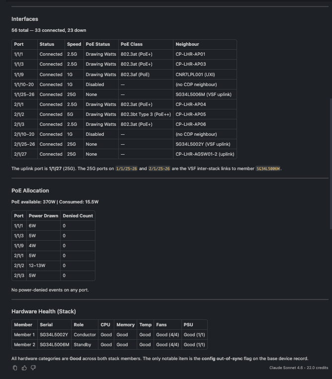 Switch detail showing interface summary, per-port PoE draw, and per-stack-member hardware health