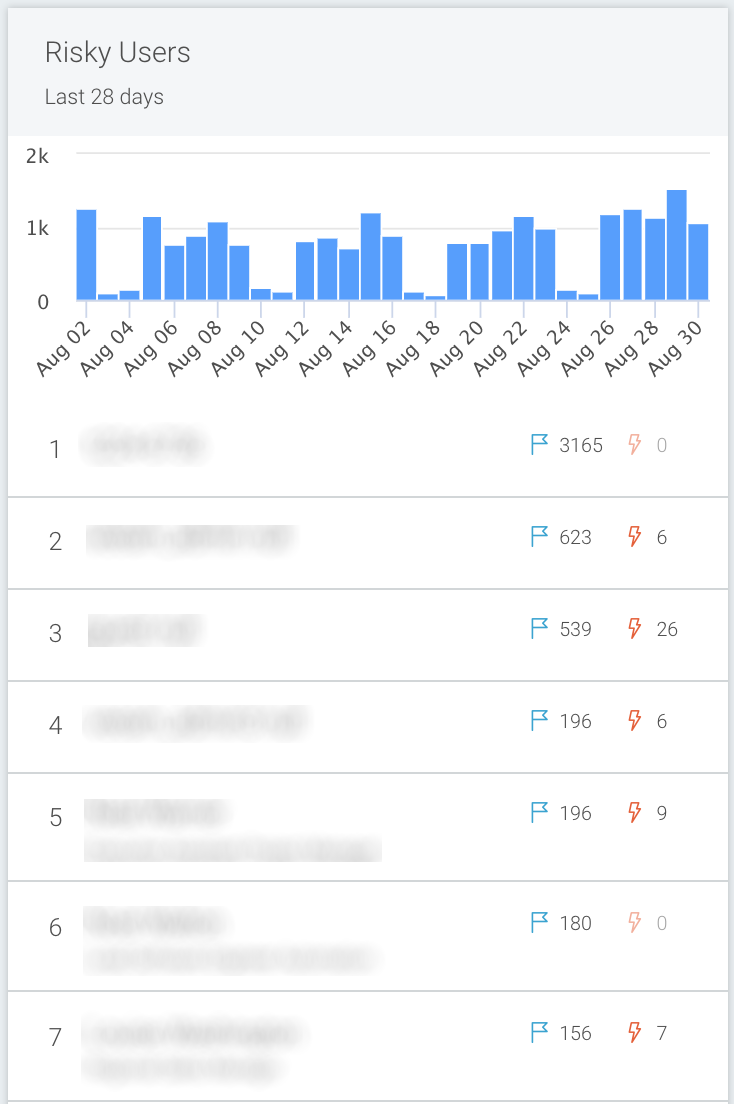 Screen Shot 2018-08-31 at 4.34.18 PM.png