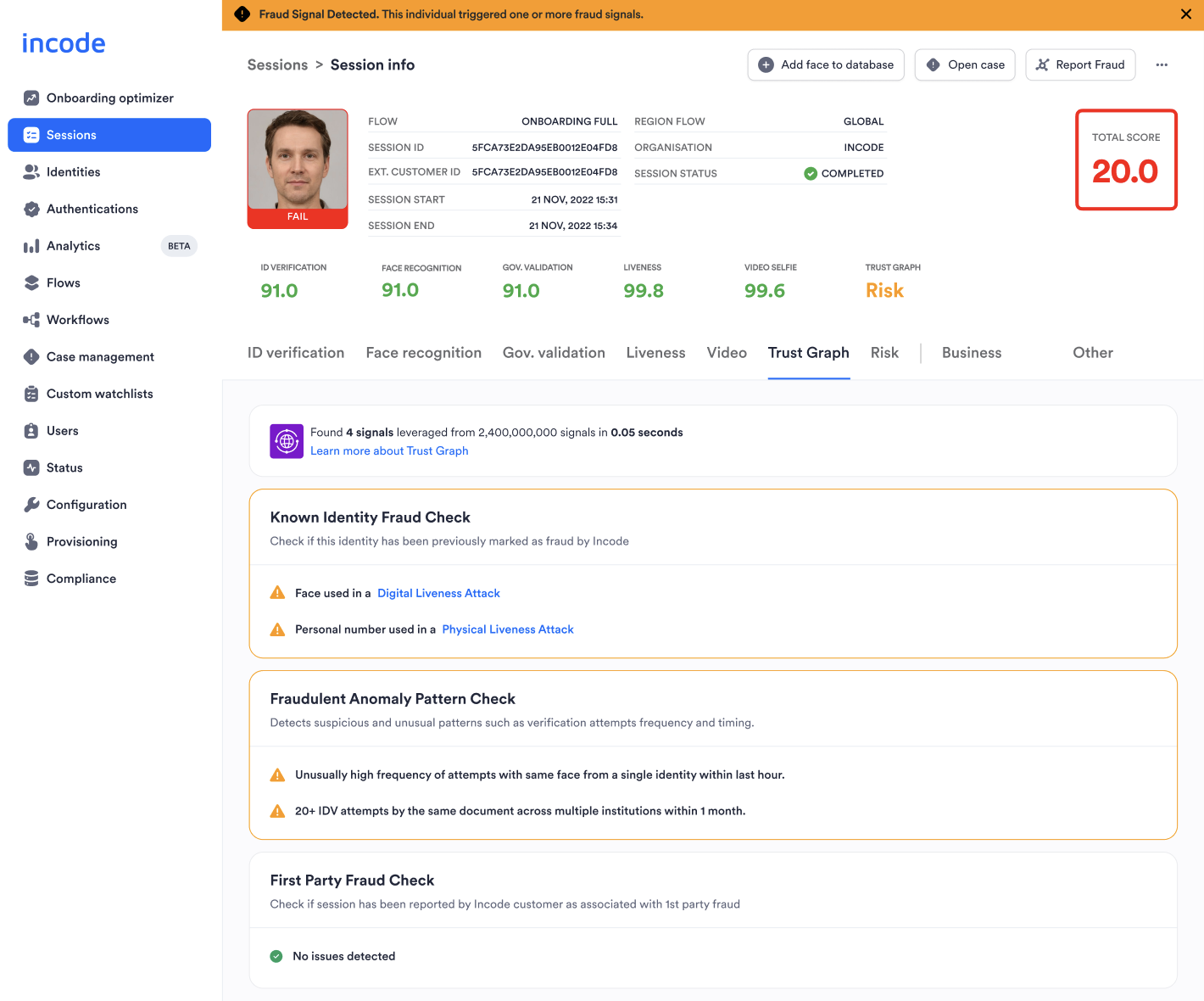 eKYB single session dashboard results