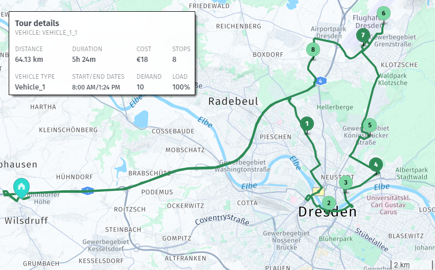 Tour optimization that prioritizes duration over distance
