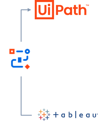 tableau_connector_about.png