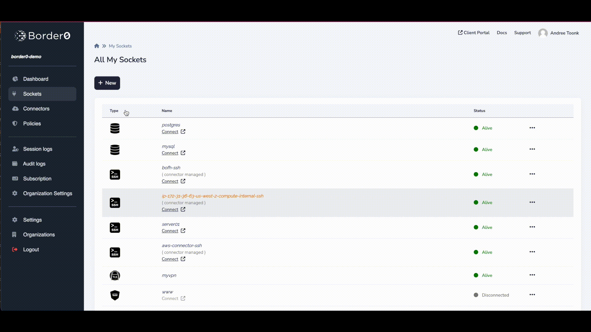 RDS mysql with password based auth