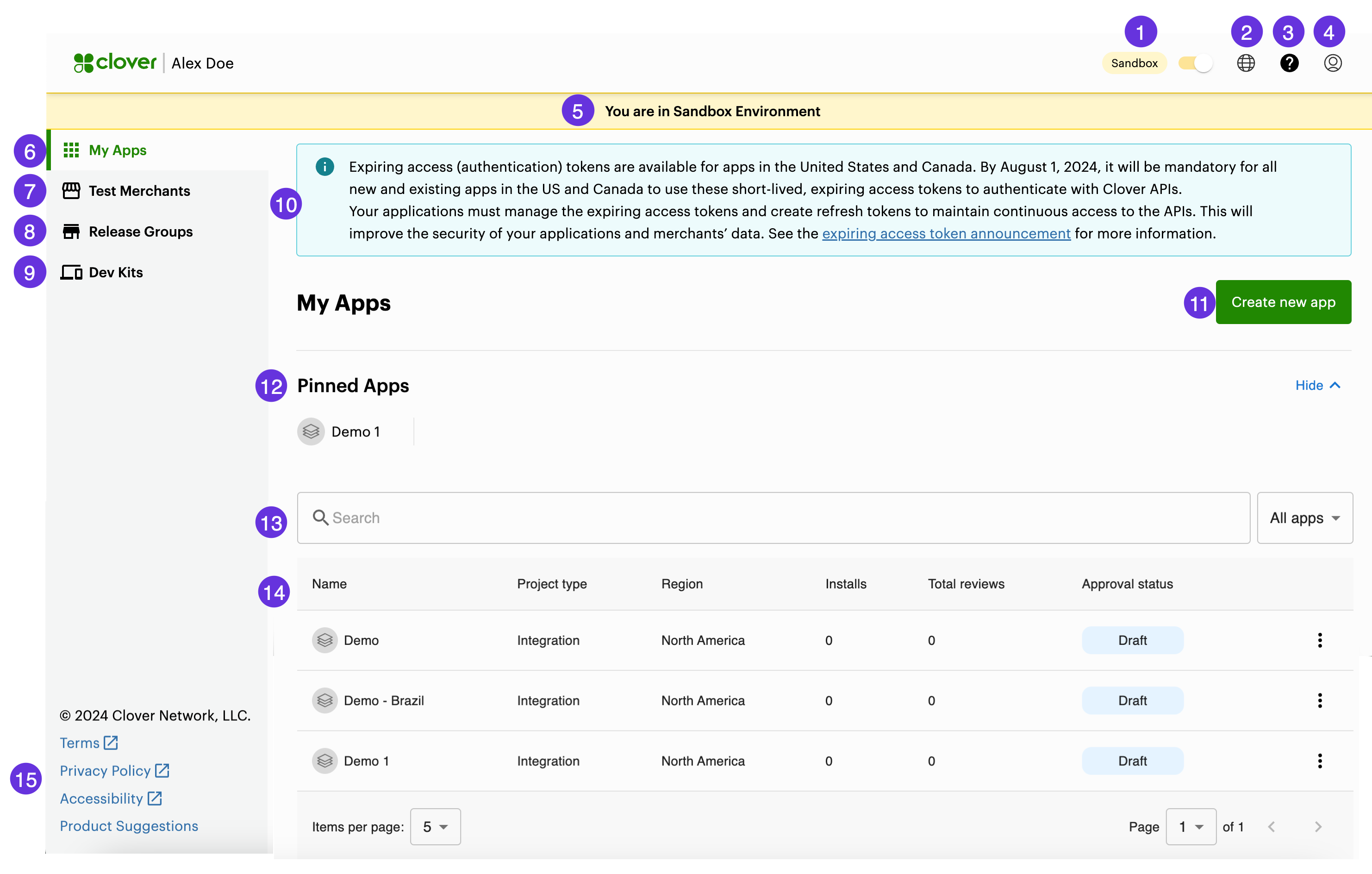 Global Developer Dashboard homepage