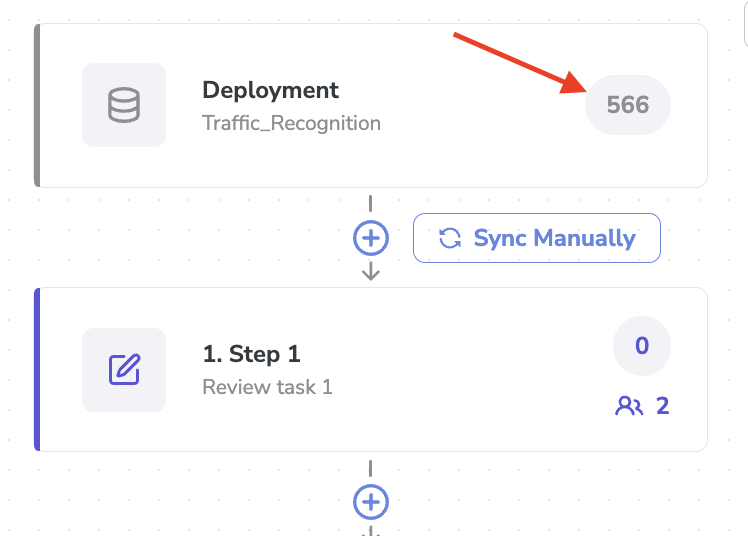 PredcitedAsset at the initial step