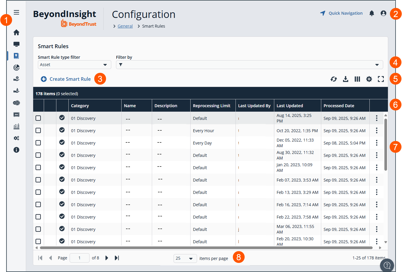 Password Safe for Cloud Smart Rules page