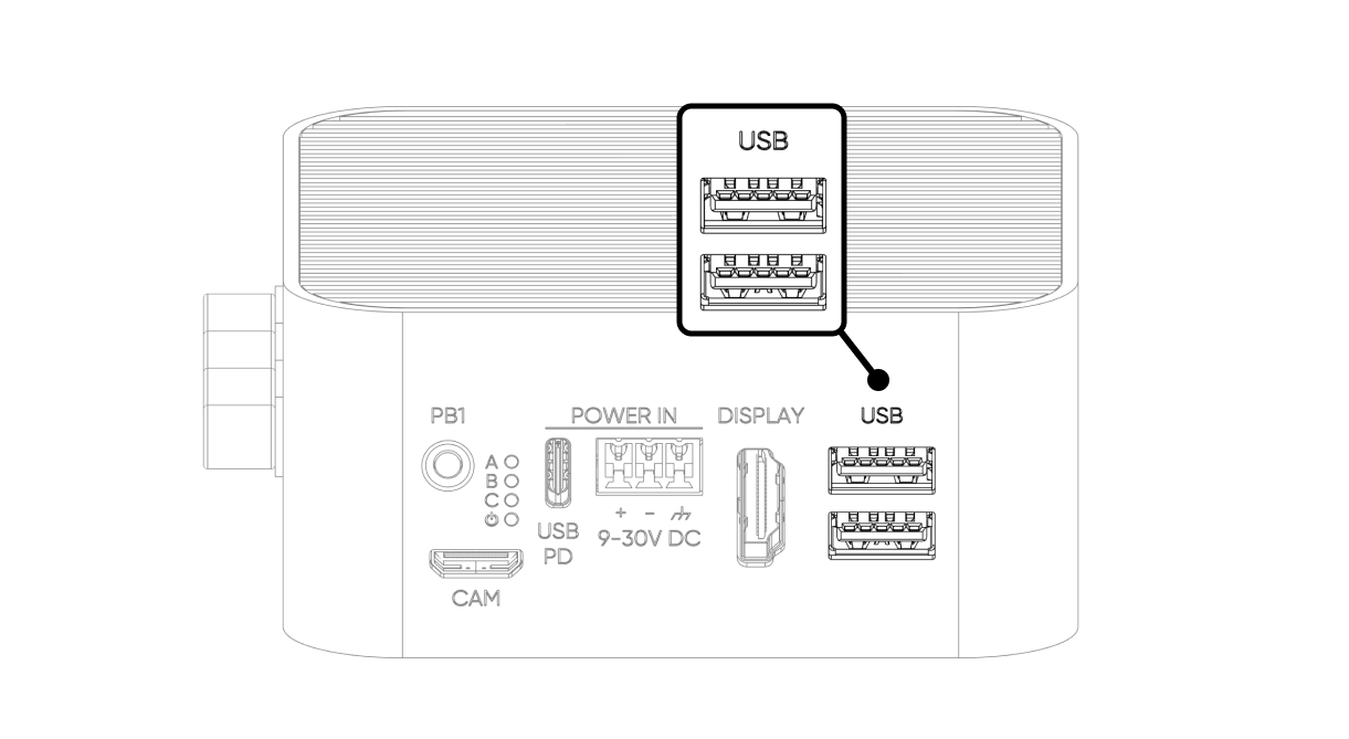 ALPON X5 USB Ports