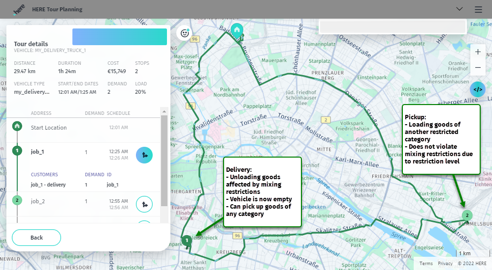 Sub-tour-level restrictions for load mixing