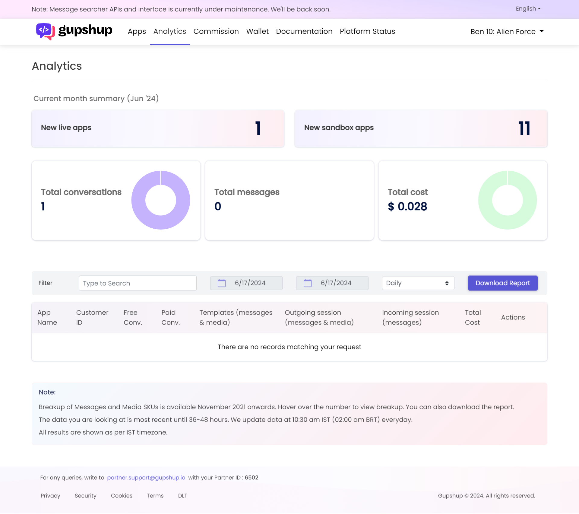 Partners can view International Authentication analytics under the Total Conversation card