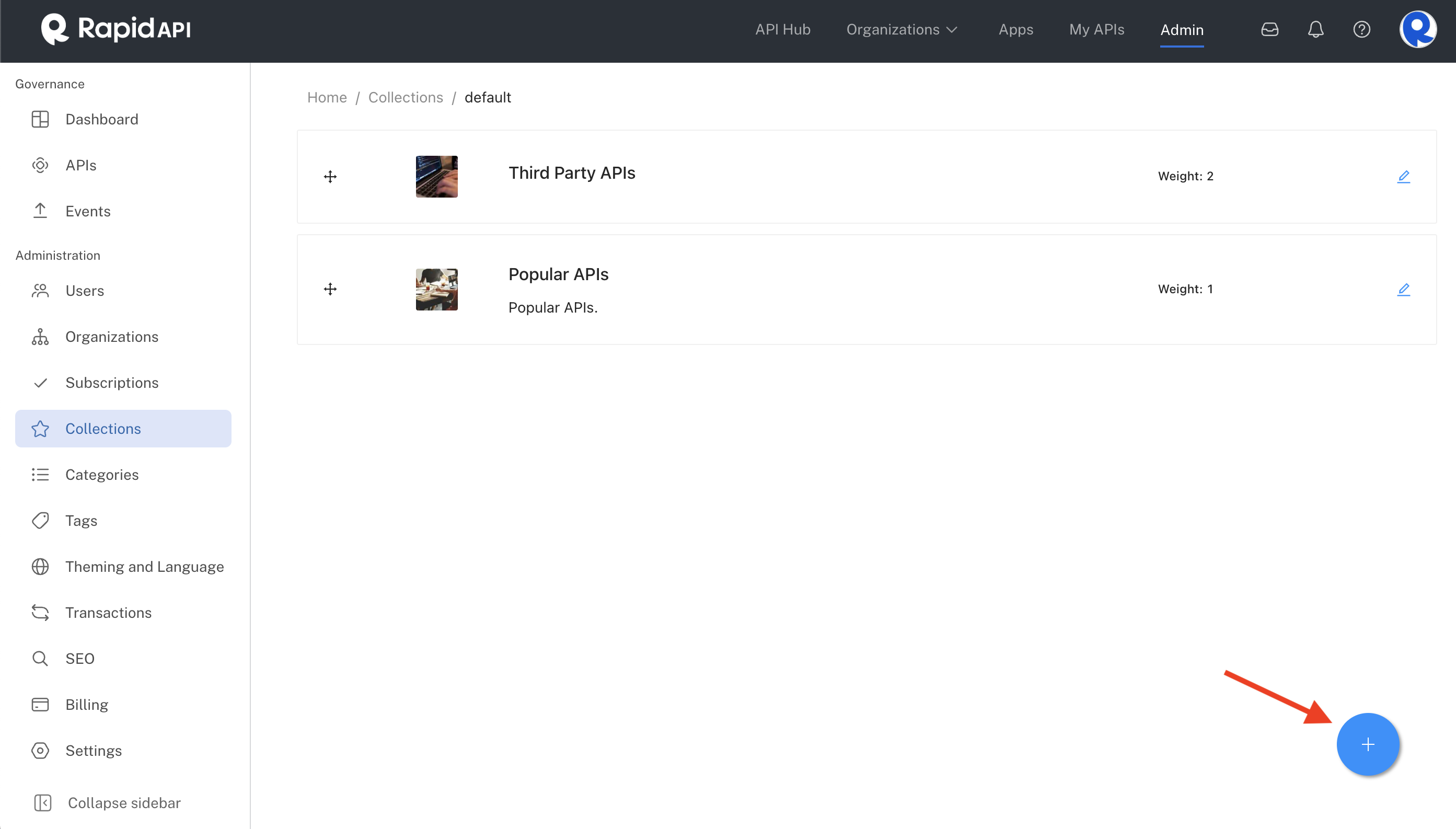 Admin Panel Collections tab