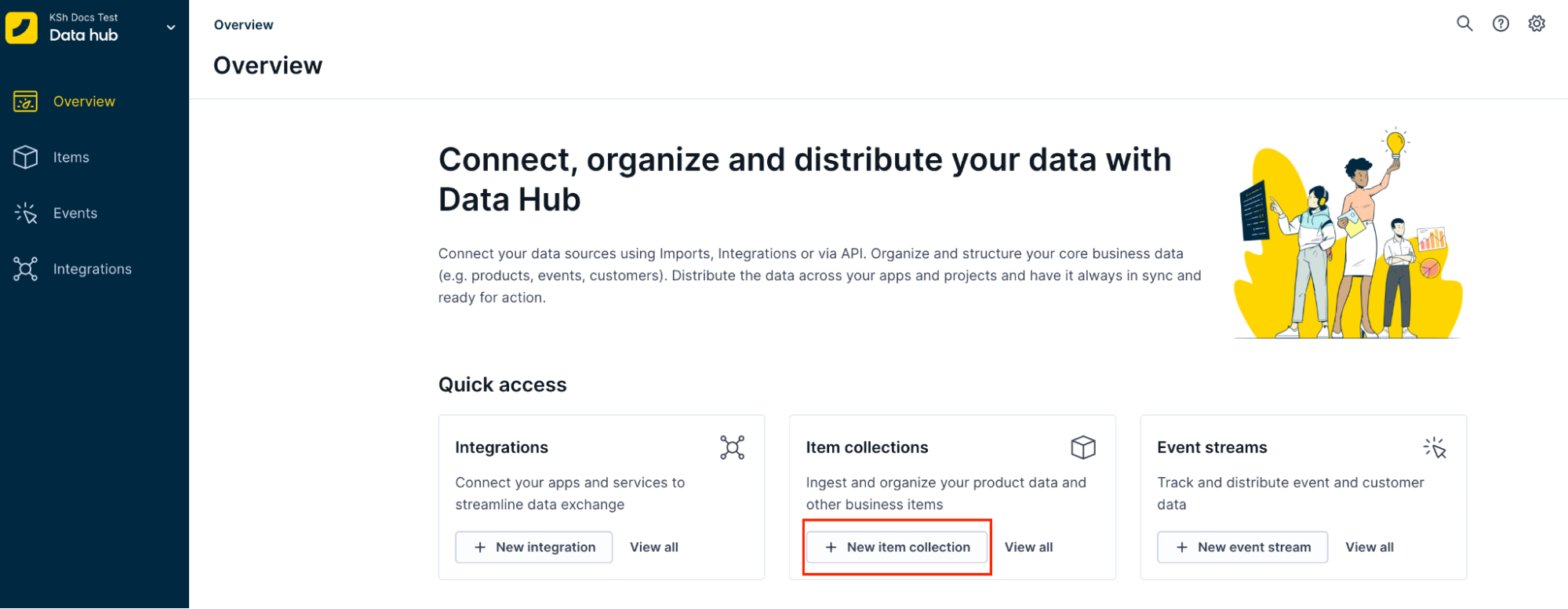 Data hub overview page with the Item collections quick access card highlighted and the "+ New item collection" button outlined in red.