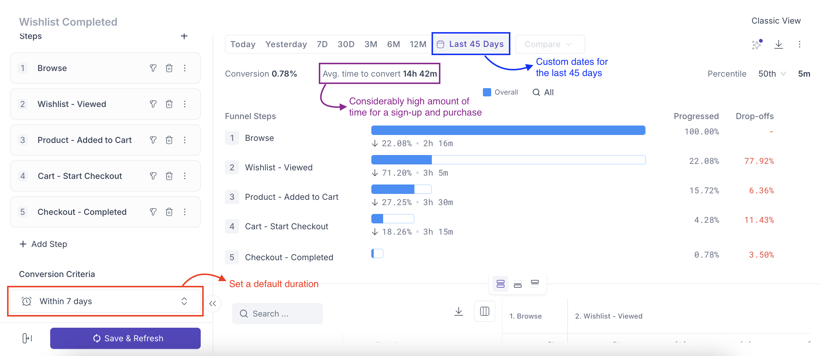 Funnels-analysis-use-case.png 1440