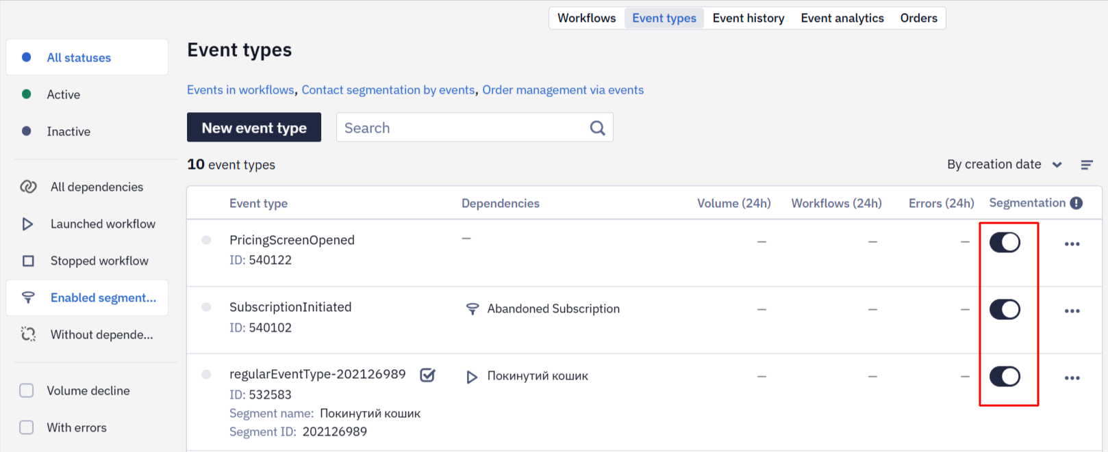 Event type dependencies showing linked workflows and dynamic segments