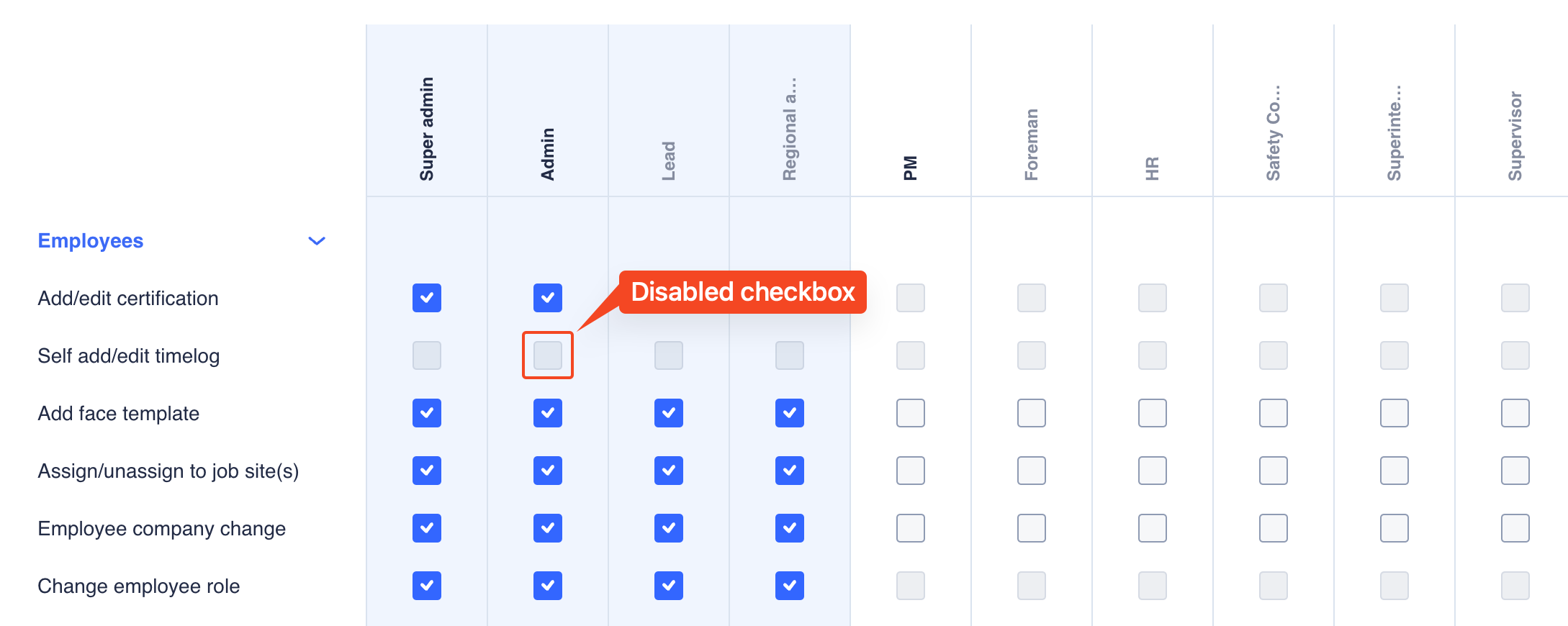 Disabled checkbox example