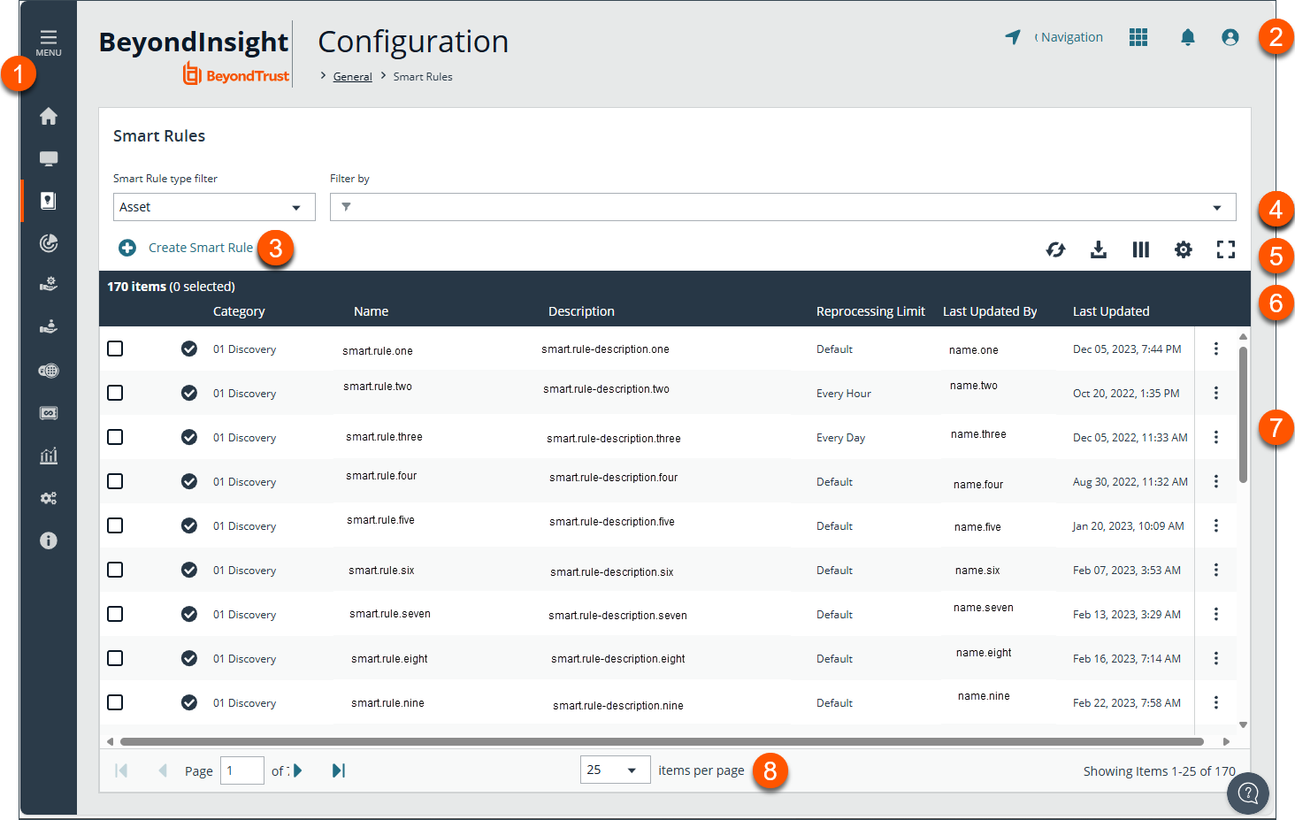 Password Safe for Cloud Smart Rules page