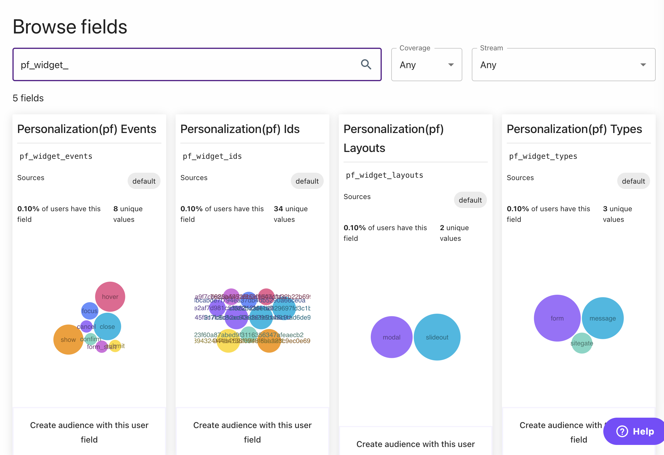 User Fields view