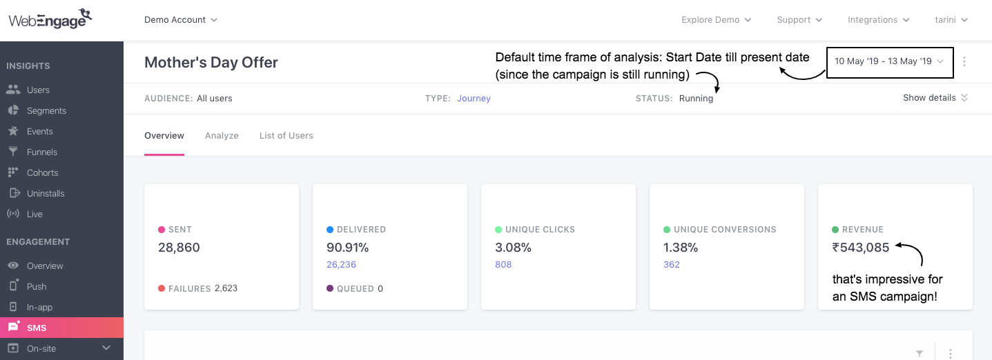 SMS-campaign-overview-overview.png