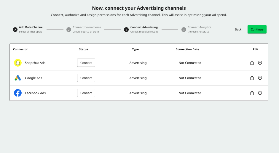 Advertising Connection Image