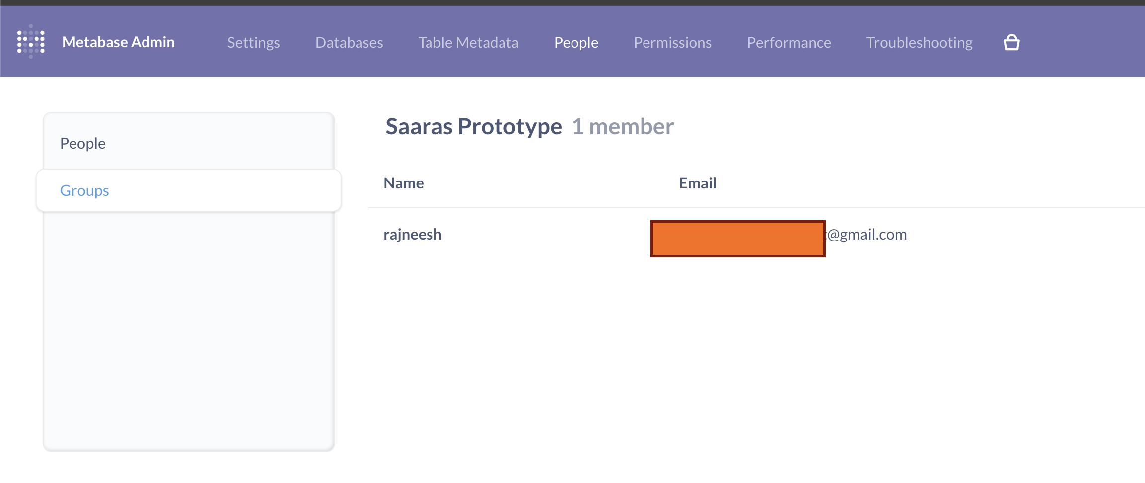 Metabase Admin People