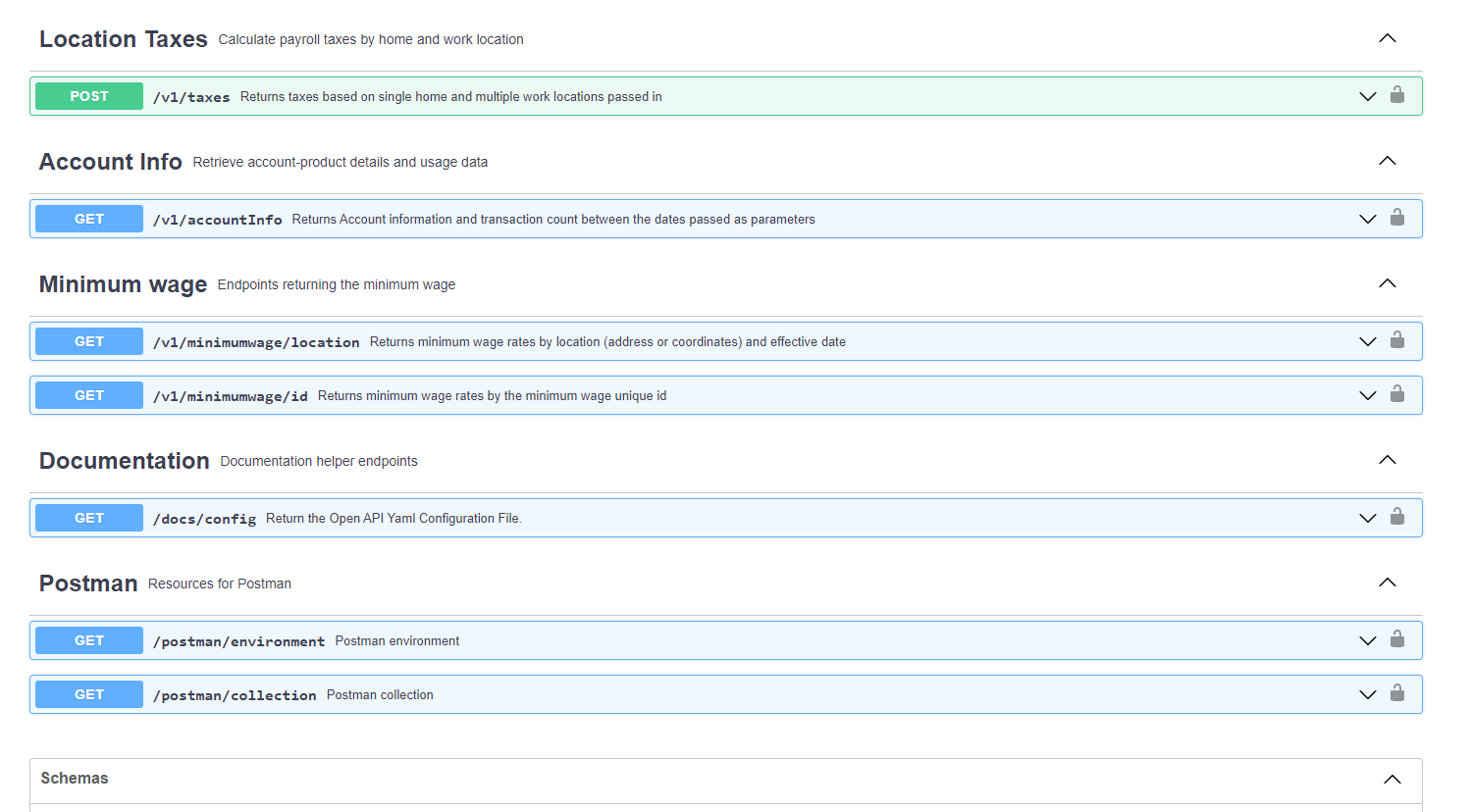 Swagger Documentation