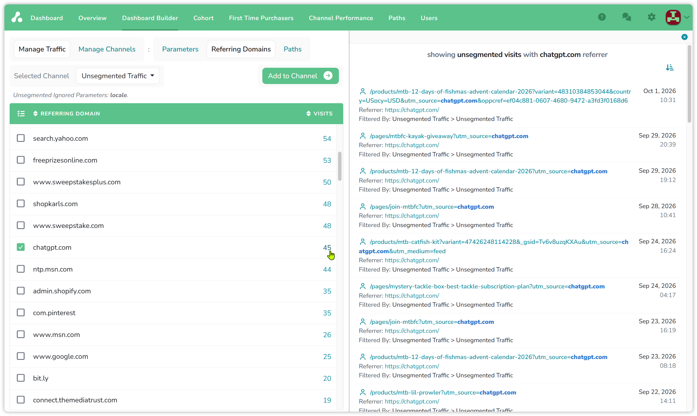 Dashboard Builder, Manage Traffic by referring domains with chatgpt.com selected, and the sidebar listing the unsegmented visits from that referrer, each with its landing URL, referrer and date
