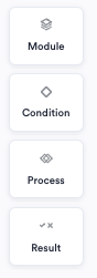 Four types of workflow nodes - Module, Condition, Process and Result