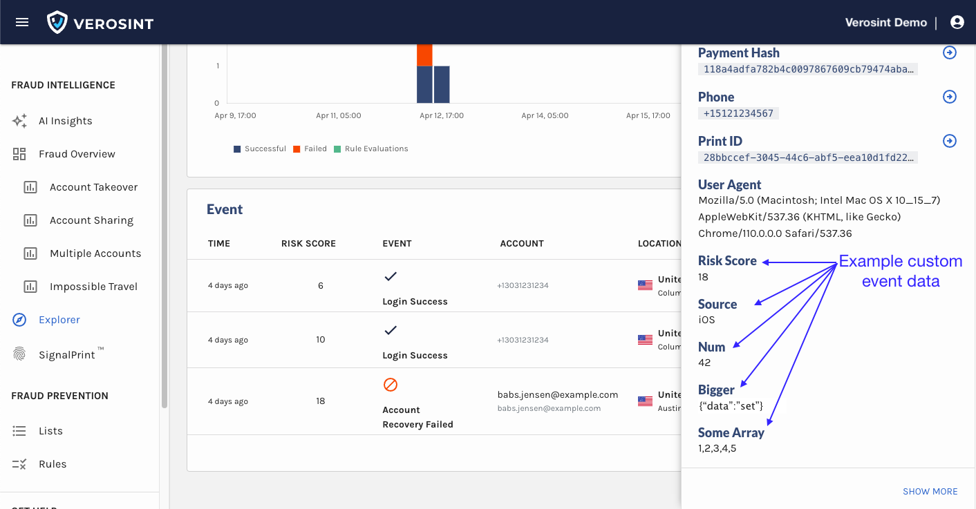 Examples of custom event data you can send and see in the Event Details side panel in Explorer
