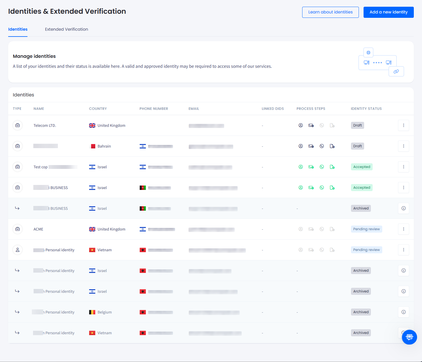 Screnshot of the Manage Identities page