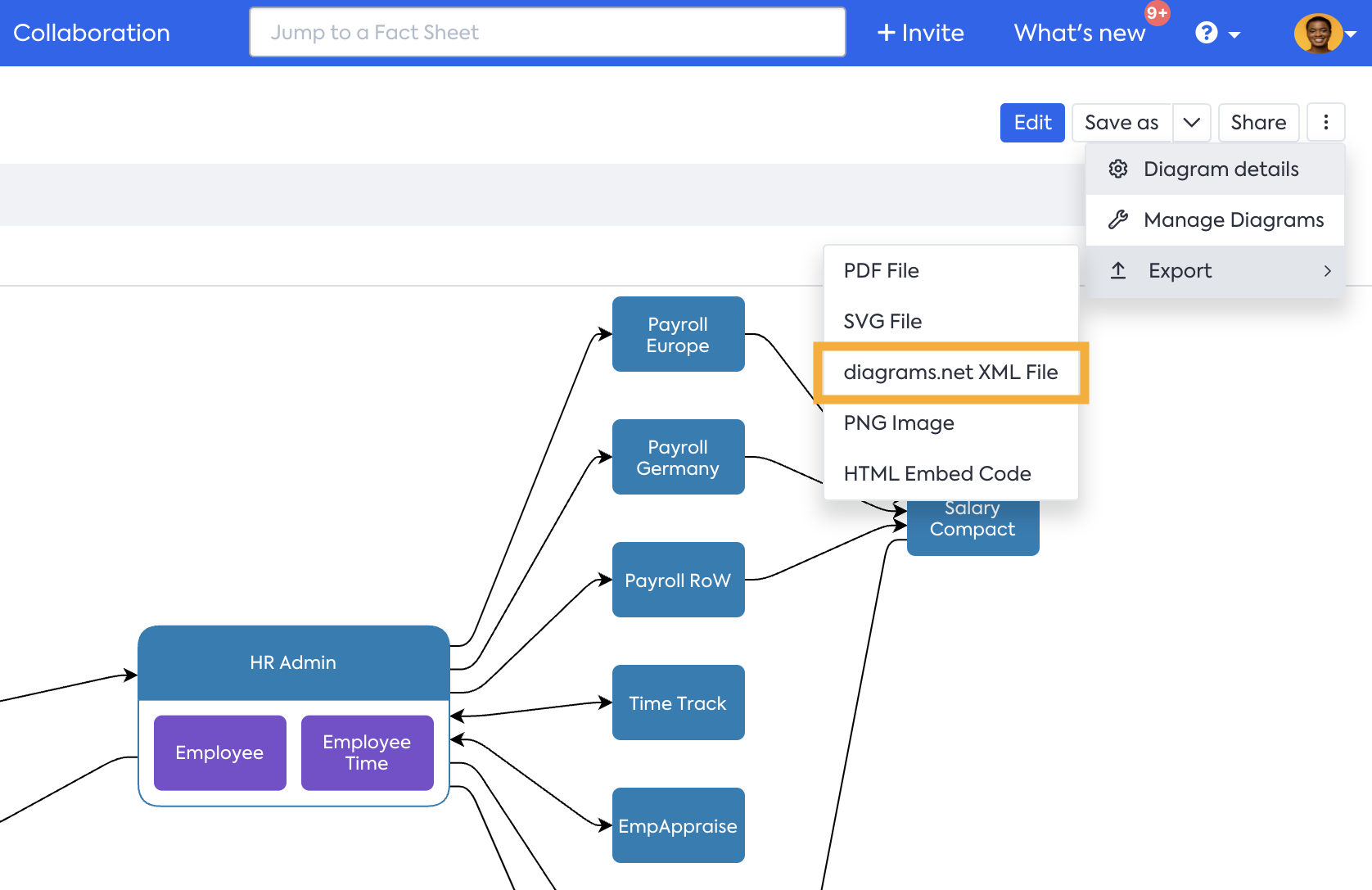 State Diagram Maker | State Machine Diagram Tool | Creately