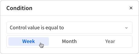 The condition modal showing the "Control value is equal to" option selected and a cursor hovering over the "Week" option in the segmented control.