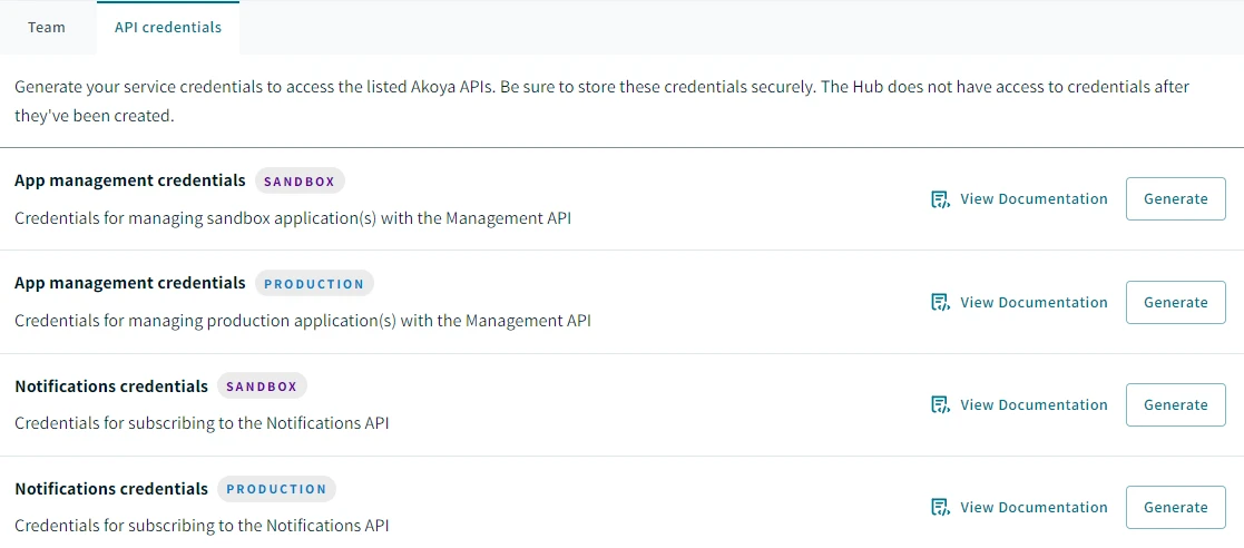 "API credentials" tab