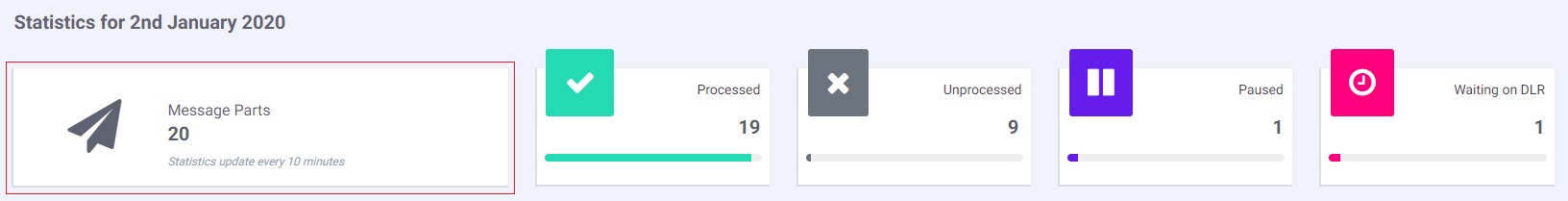 Daily Statistics 1.png