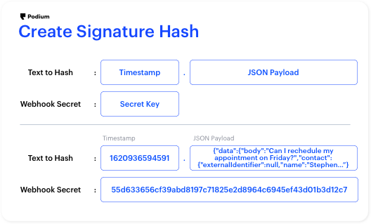 WebhookSignatureHash.png 528