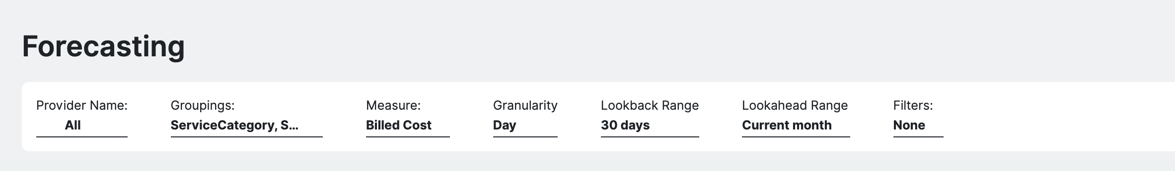 How does cloud cost forecasting work in Ternary