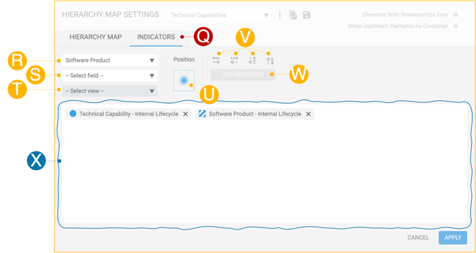 Hierarchy Map Settings 53 Indicators.png 688