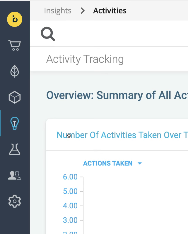 Here, a sub-menu appears when we click the Insights icon in the main navigation.
