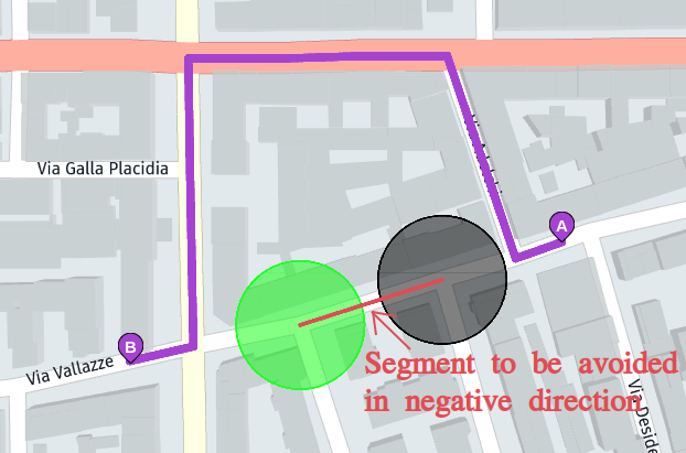avoid segment in direction of route