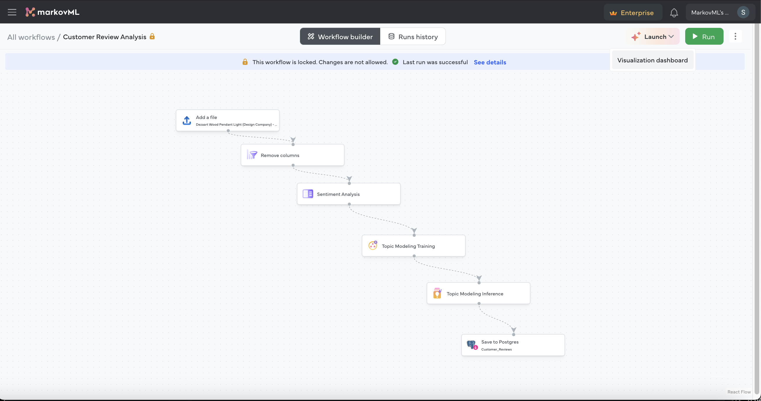 Launch a dashboard