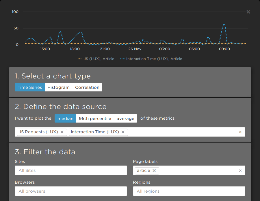 SpeedCurve  New! Tracking first- and third-party request groups