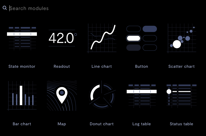 Module types.