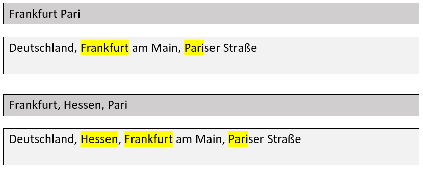 Inclusion and highlighting of the query terms within the result title: